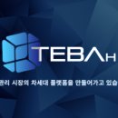 더테바