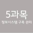 5-1 소프트웨어 개발 방법론 활용