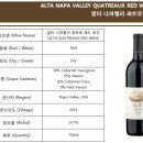 Alta Napa Valley Quarteaux Red Wine 2014 이미지