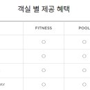 서울사우나&휘트니스 이미지