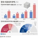 케이티링커스 민주노조 | 2024년 5월 30일 목요일 간추린 뉴스