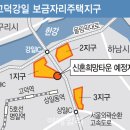 강일타운 이미지