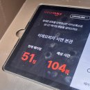 1박 2일 부산여행ㅣ이재모피자 서면점, 전포카페거리, 밀락더마켓, 해리단길, 광안리 요트투어, 모모스...