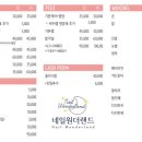 네일원더랜드