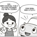 자동차배터리출장교체.할인점 이미지