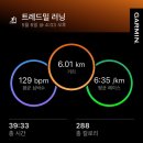 수러닝