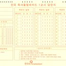 한양대(제1공학관) 이미지