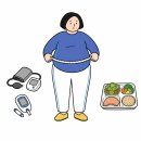 역삼생생본의원·한의원 | 역삼역 한의원 생생본_대사질환이 있는데 왜 연달아 또 생길까?