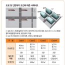 (유)사선환경 이미지