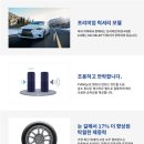 타이어프로문래점 네이버블로그