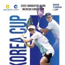 nh코리아 이미지