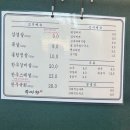 육마왕 네이버블로그