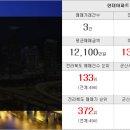 유진하늘공인중개사사무소 이미지