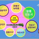 원흥산업 이미지