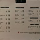 꿀잠자리 호스텔 | 제주 혼술바 탑동맛집 우리만의 아지트 88바 올라게스트하우스 힐링타임 즐긴 후기