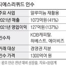 하베스트파트너스 - 서초구 서초대로 356 | 하베스트파트너스