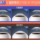 드림성모안과의원 이미지