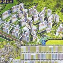 월곡두산위브아파트 | 월곡 두산 위브 아파트 | 7~8억대 | 대단지 상권형성 살기좋음 | 임장 브이로그