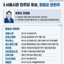 2025년 12월 15일 이미지