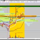 할리스이앤티 이미지