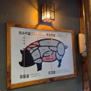 김뚱보 | 수원 곡반정동 뚱보집 솔직후기