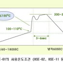 HSE-01(BAR) 이미지