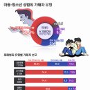 성그래픽