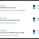 상업용 41 이미지