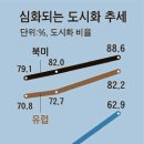 나라주택 이미지
