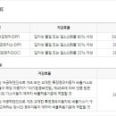 엔보터 이미지