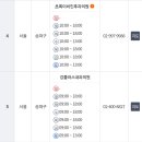 강플러스내과의원 이미지