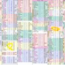 피티에스 이미지