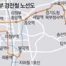 의정부경전철 회룡역 이미지