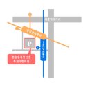 투게더한의원 이미지