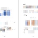 이룸교육컨설팅 이미지