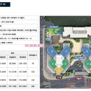 01-41 동구 이미지