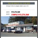 금일읍-3 네이버블로그