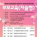 2025년 경상남도 발달장애인 부모교육지원 사업 홍보(거제시청) 이미지