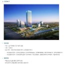 동천재생 프로젝트, 문현금융단지 핵심 극소형 3층 주택 7700만원에 매도합니다. 이미지