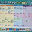 푸르넷 책읽는 공부방 이미지