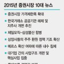 삼성물산롯데 - 부천시 원미구 길주로 300 | 삼성물산롯데