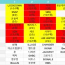 20240623 e조 예선 경기 결과 이미지