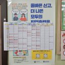 하양요양보호사교육원 | 구미 요양보호사국비지원 자격증취득 큰사랑요양보호사교육원 후기