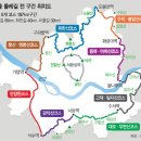 둘레길 티스토리