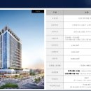 소래역로 30번길 이미지