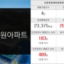 천광부동산중개사무소 이미지