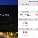 구구공인중개사사무소 이미지
