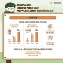 미래건설중기 이미지