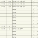 어진동_푸르지오시티1차2 이미지