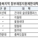 충북 4년제大 절반 `구조개혁 대상' 이미지